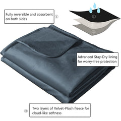 Ameritex two-tone reversible design demonstrates mood-matching color options for beds.