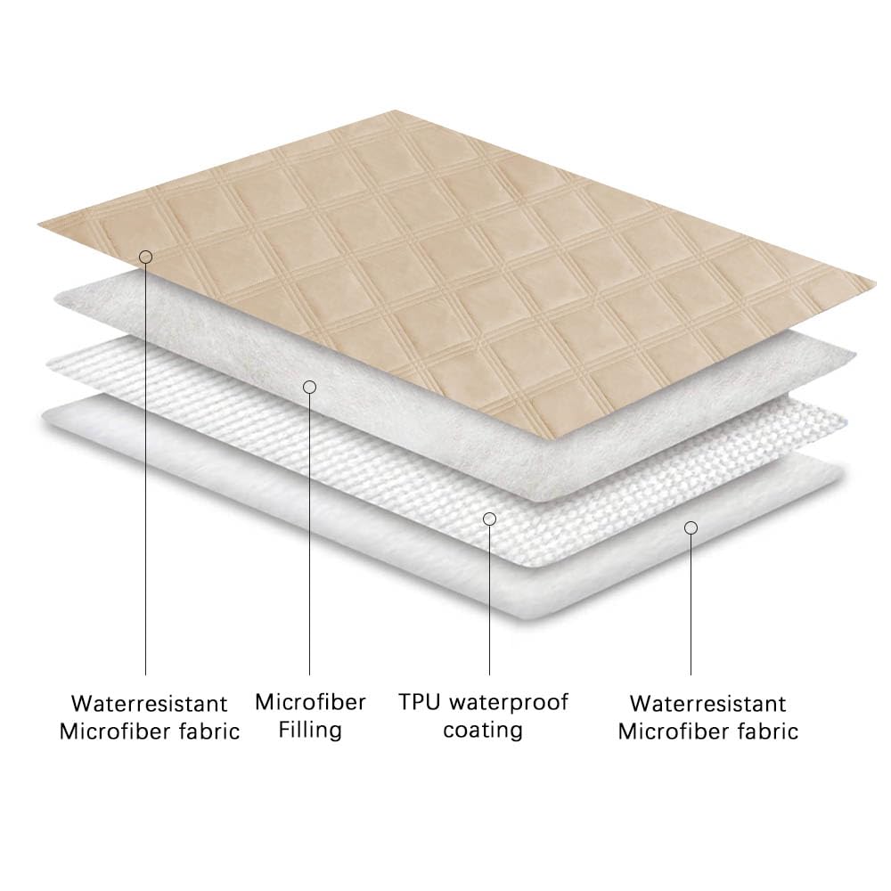 Ameritex waterproof bed cover machine washable for easy cleaning.