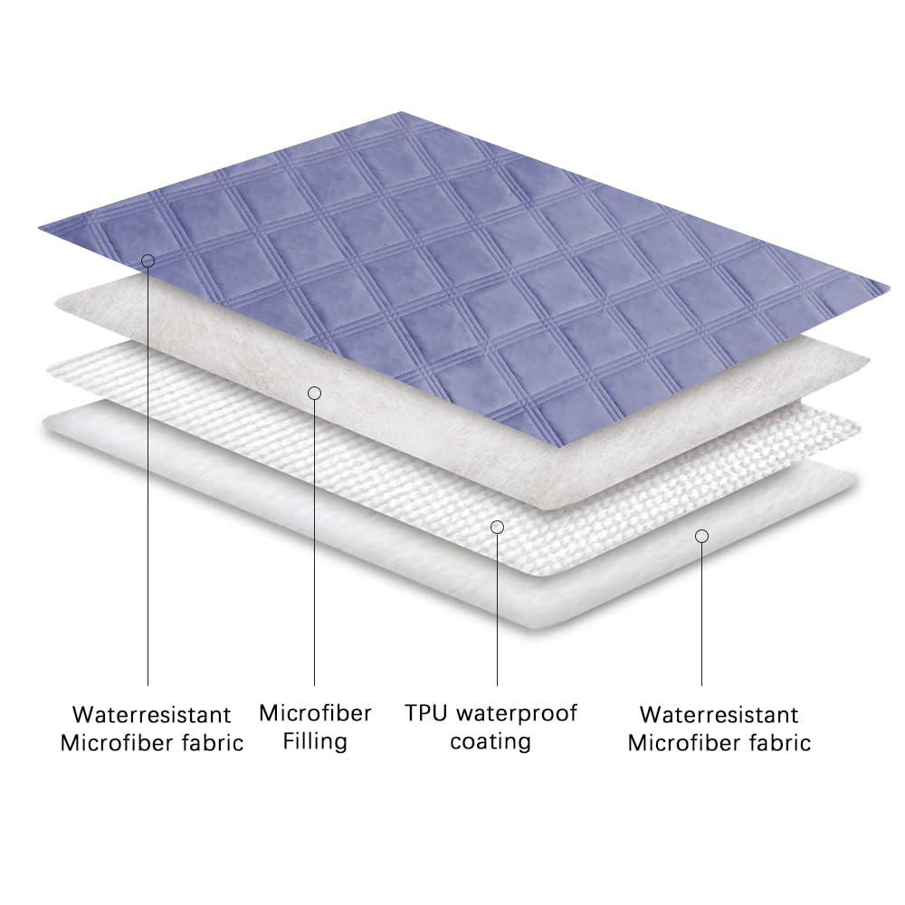 Ameritex waterproof bed cover on bed illustrates versatile protection for sleeping areas.