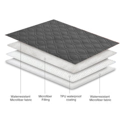 Ameritex waterproof blanket bed cover with pet use keeps bed surfaces cleaner