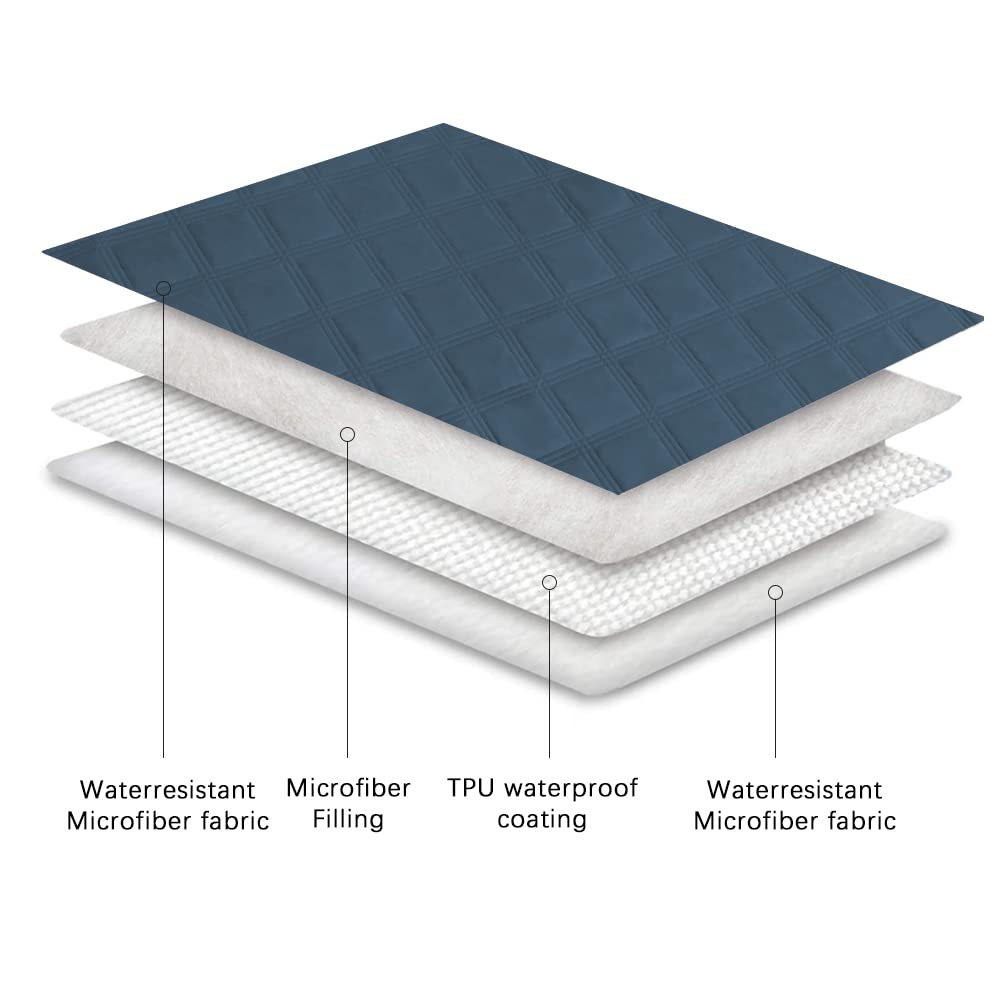 Ameritex anti-slip back keeps the cover secure on most furniture
