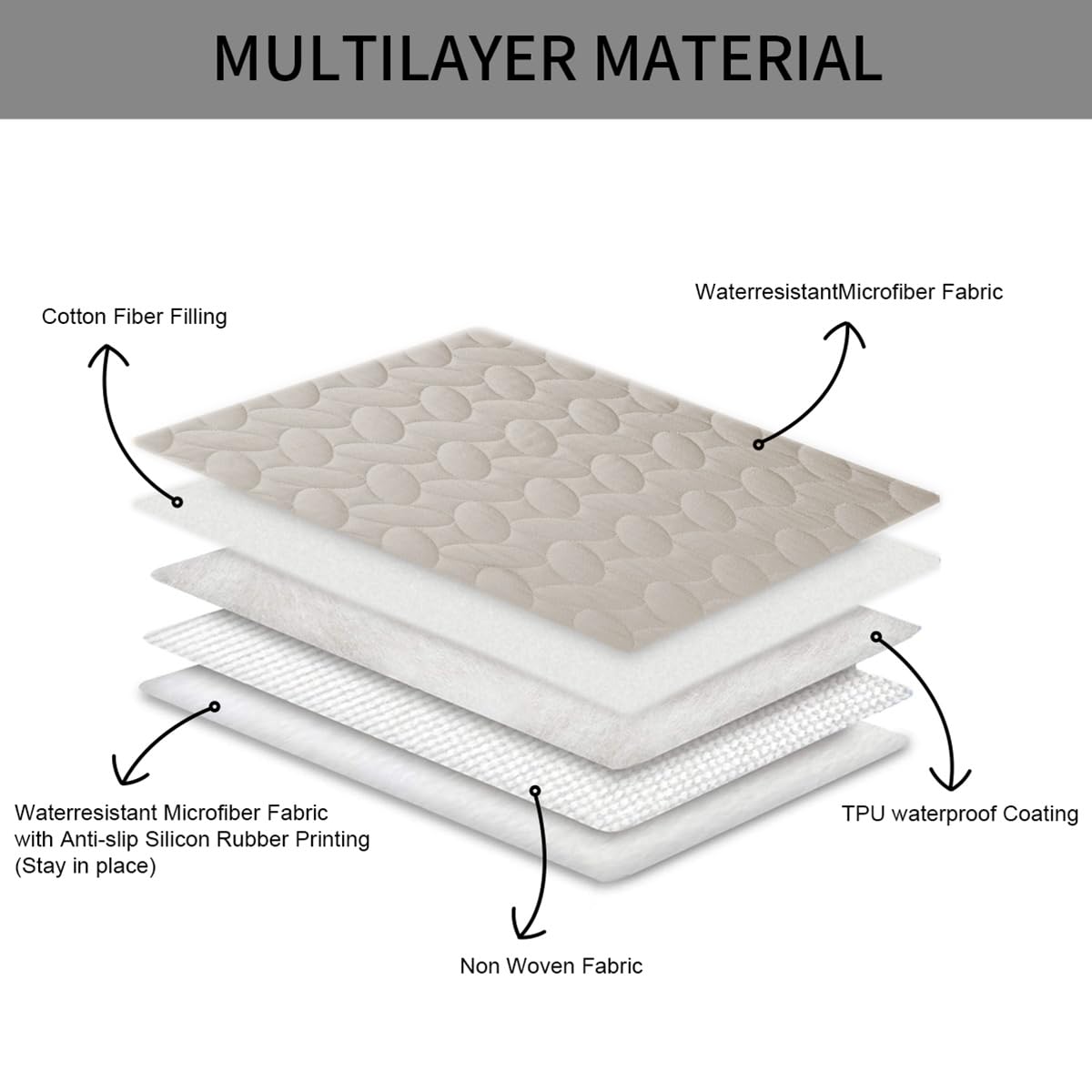 Ameritex machine-washable bed cover for easy pet-friendly cleanup.