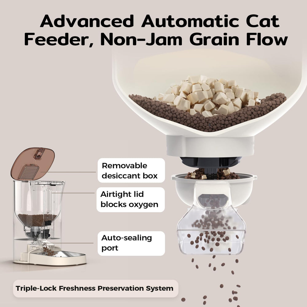 Amicura F1 PRO 4.5L capacity simplifies daily refills and cleaning.