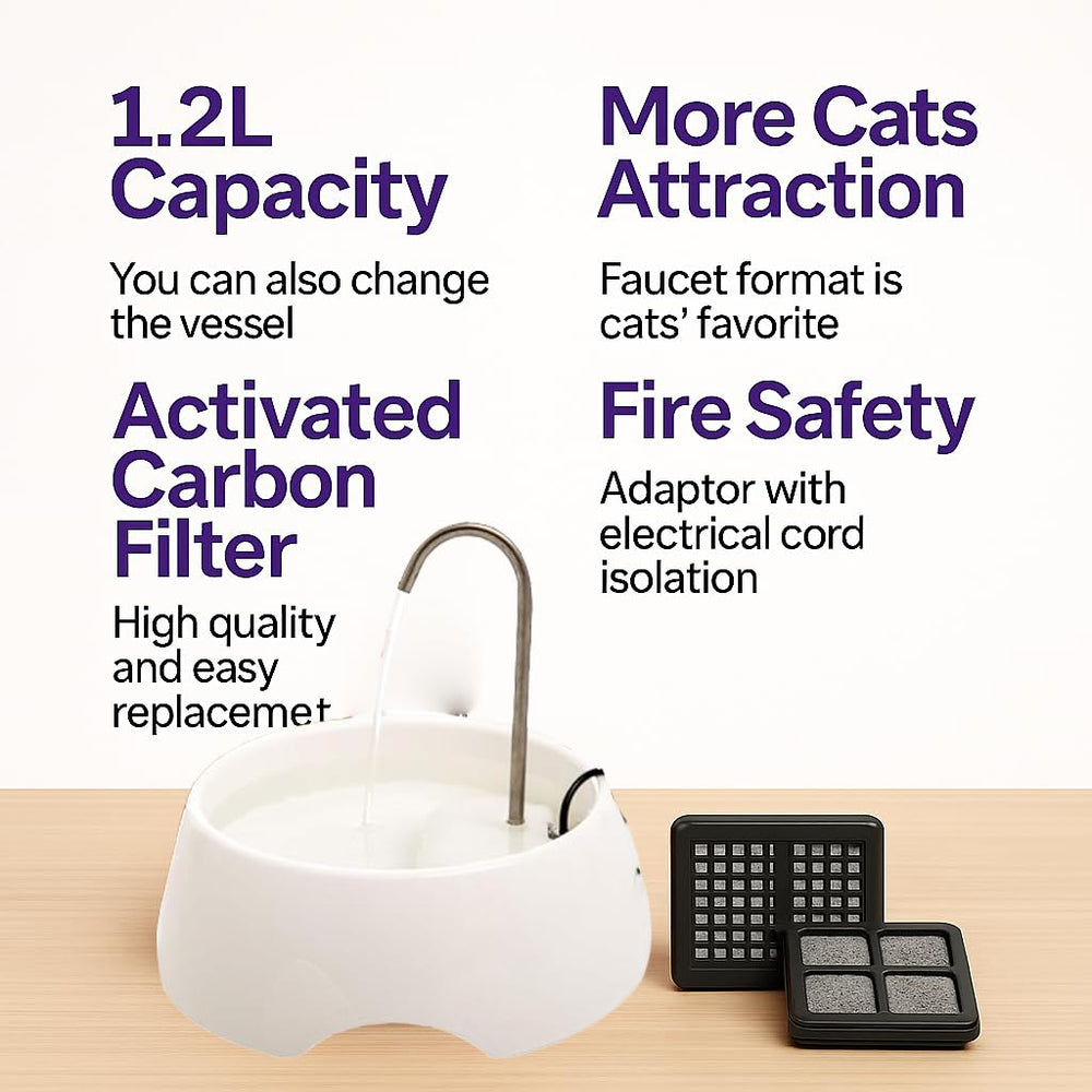 Amicus Aqua MINI 1.2L capacity ideal for multiple-pet households.