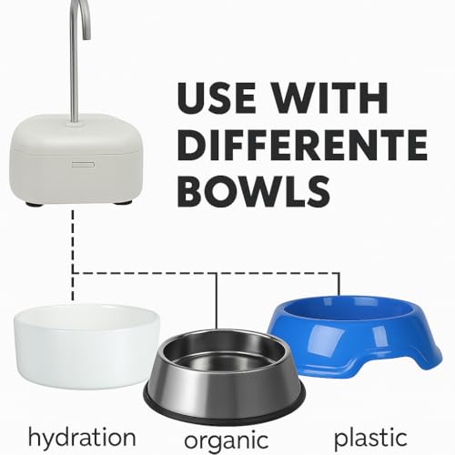 Amicus Aqua Mini replaceable filters emphasize fresher-tasting water for pets.