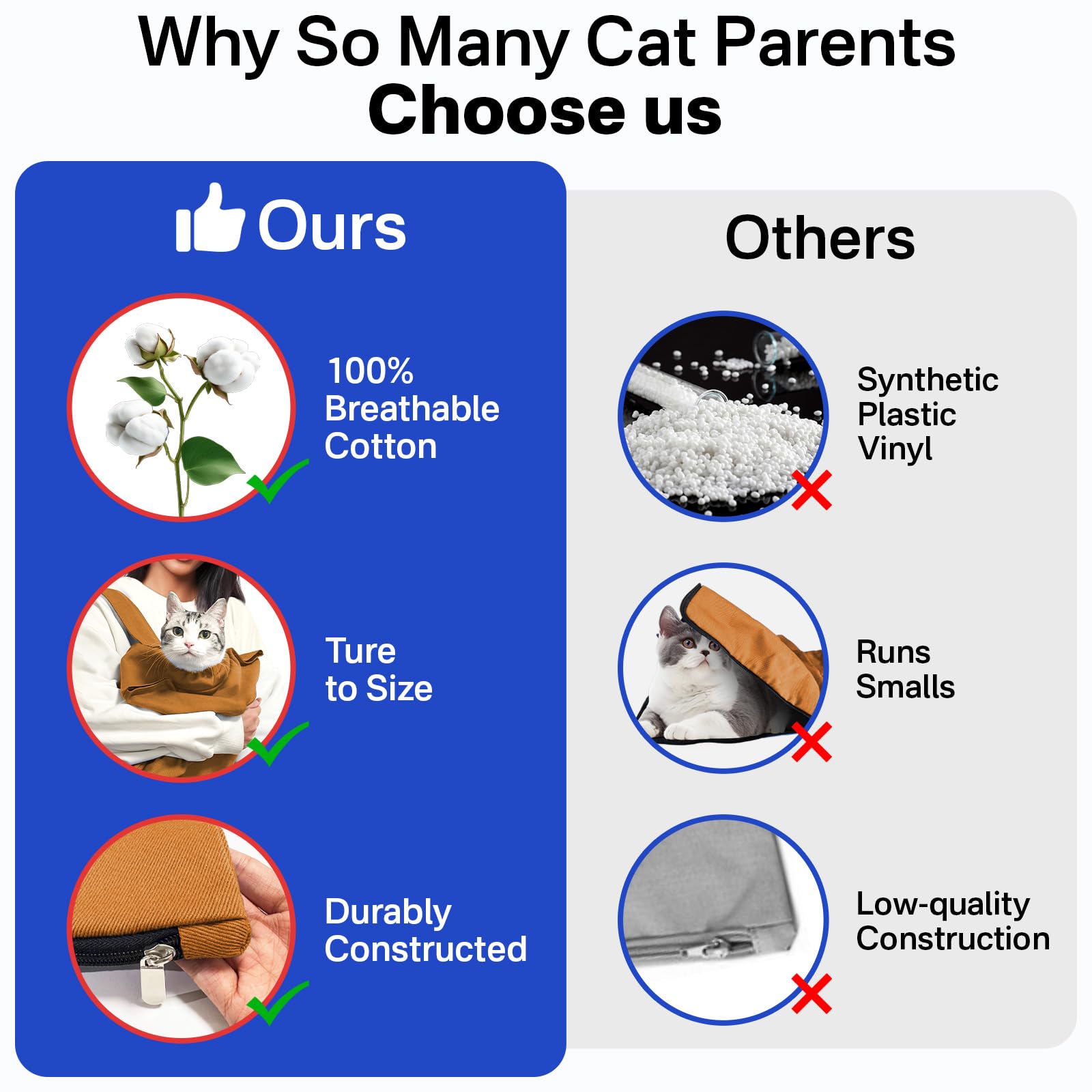 Amkune Cat Carrier Pouch uses breathable cotton fabric for lasting comfort and claw-resistant durability.