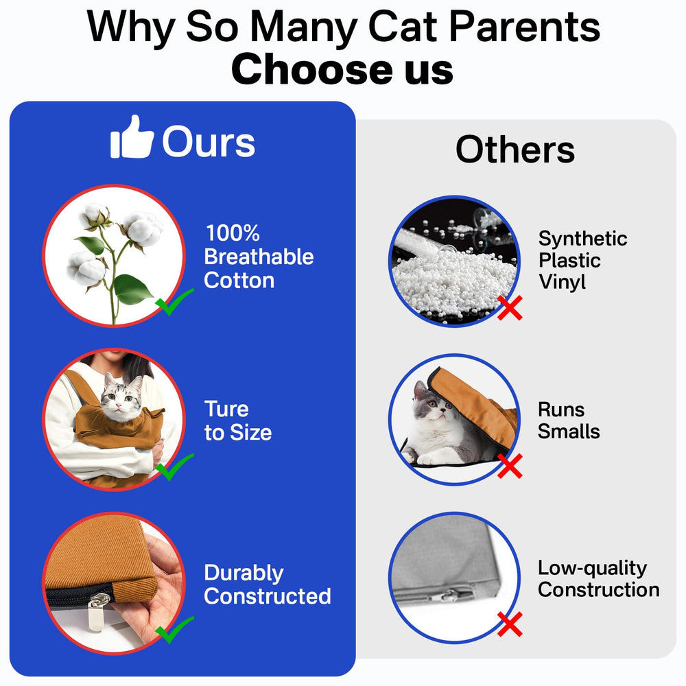 Amkune Cat Carrier Pouch uses breathable cotton fabric for lasting comfort and claw-resistant durability.