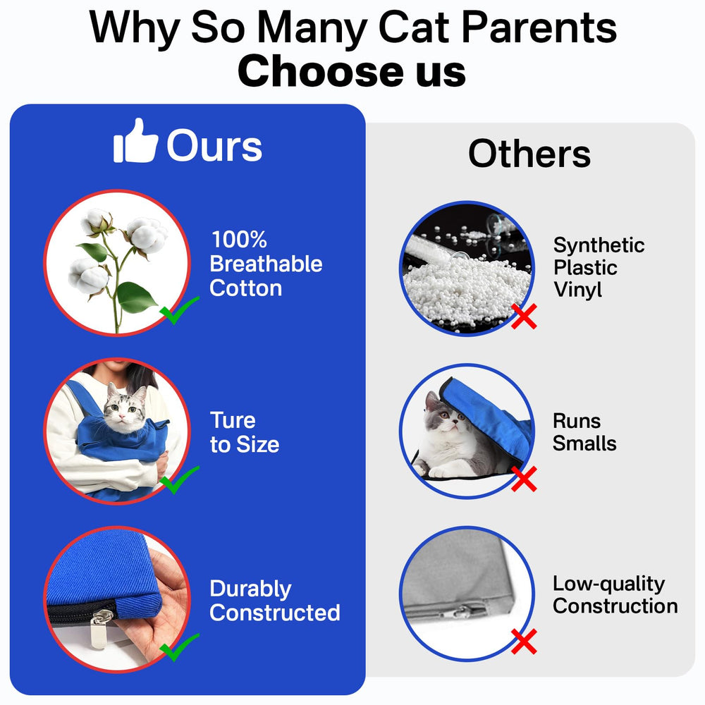 Amkune cat carrier pouch collapsible design for easy storage and travel.