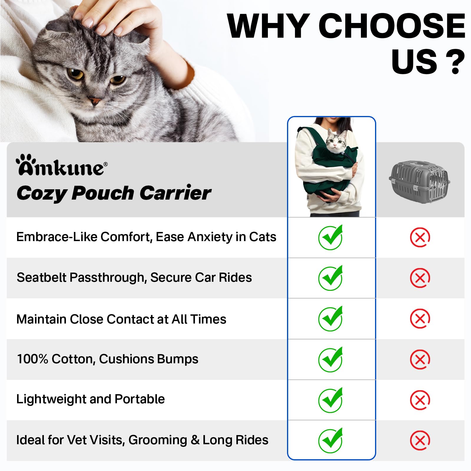 Amkune Cozy Travel Cat Carrier Pouch seatbelt passthrough enables secure car travel