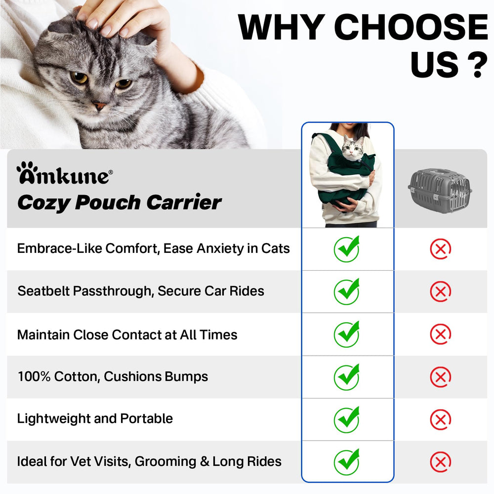 Amkune Cozy Travel Cat Carrier Pouch seatbelt passthrough enables secure car travel
