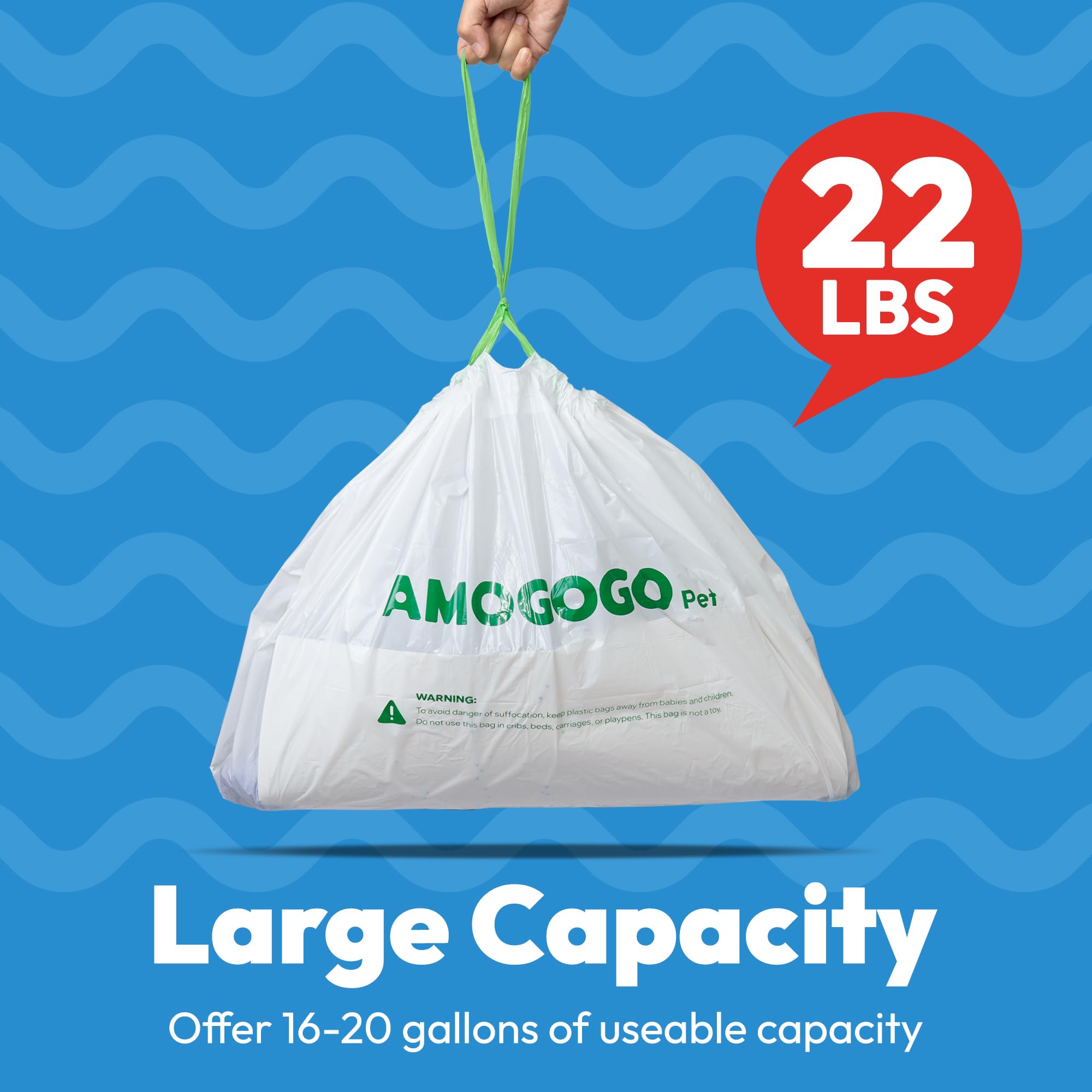 AMOGOGOPET odor-seal test emphasizes odor control and clean litter area