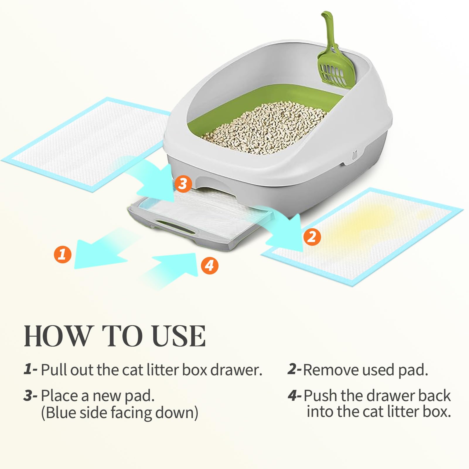 Amorstra multi-use pet pad in car or carrier offers clean, dry spaces on the go