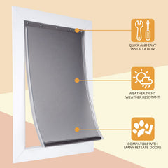 AMZOO installation-ready flap with screwdriver-friendly design for quick DIY replacement