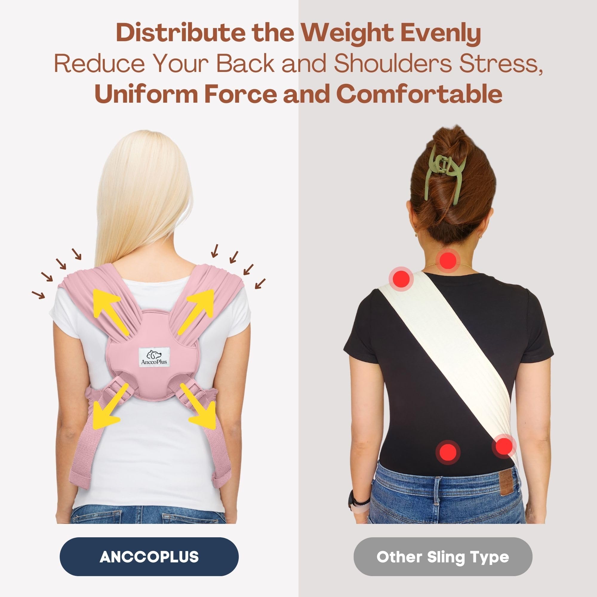 AnccoPlus size chart pink — Regular and Plus fit up to 20 lbs.