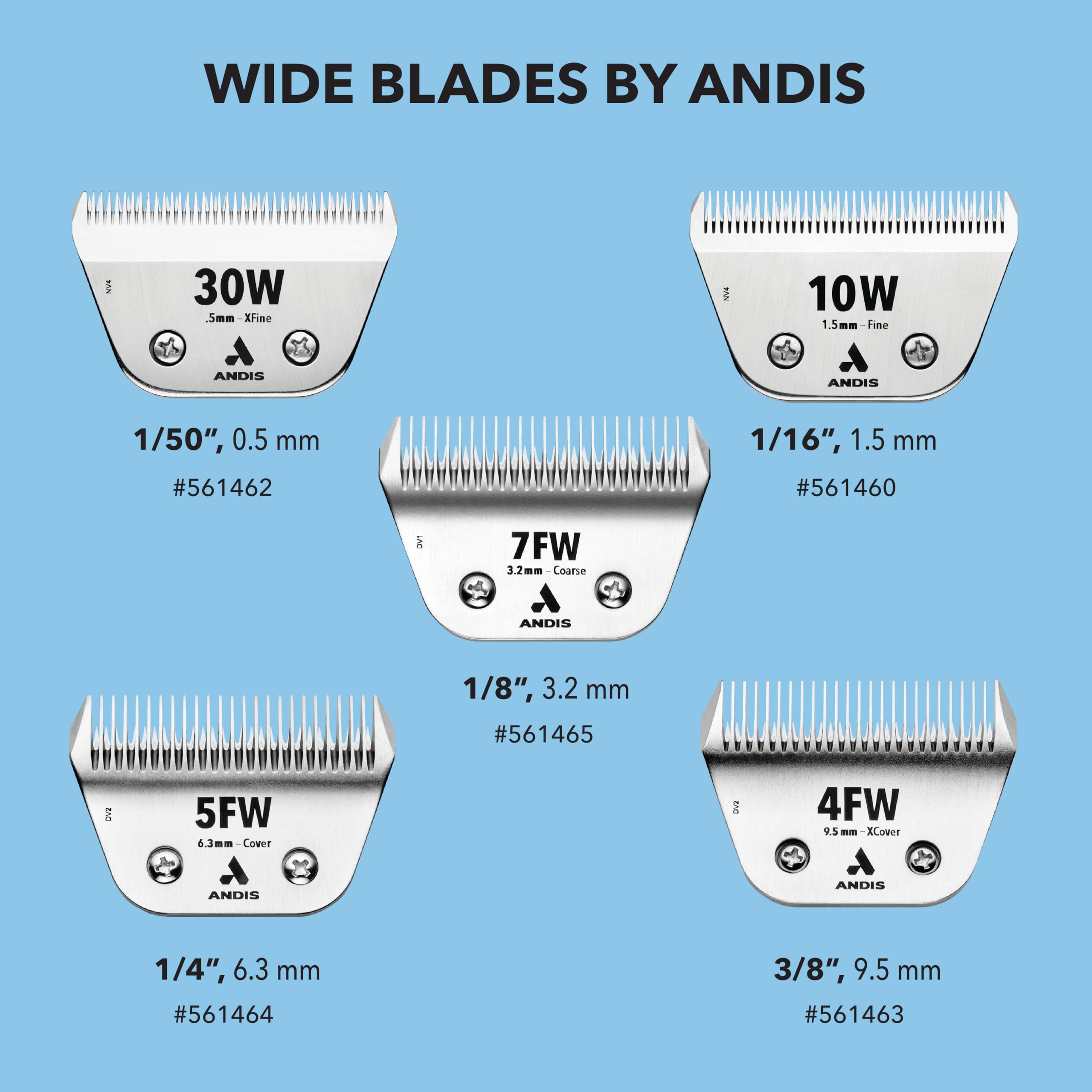 Andis ceramicEDGE 5FW detail highlights corrosion-resistant carbon-steel lower blade.