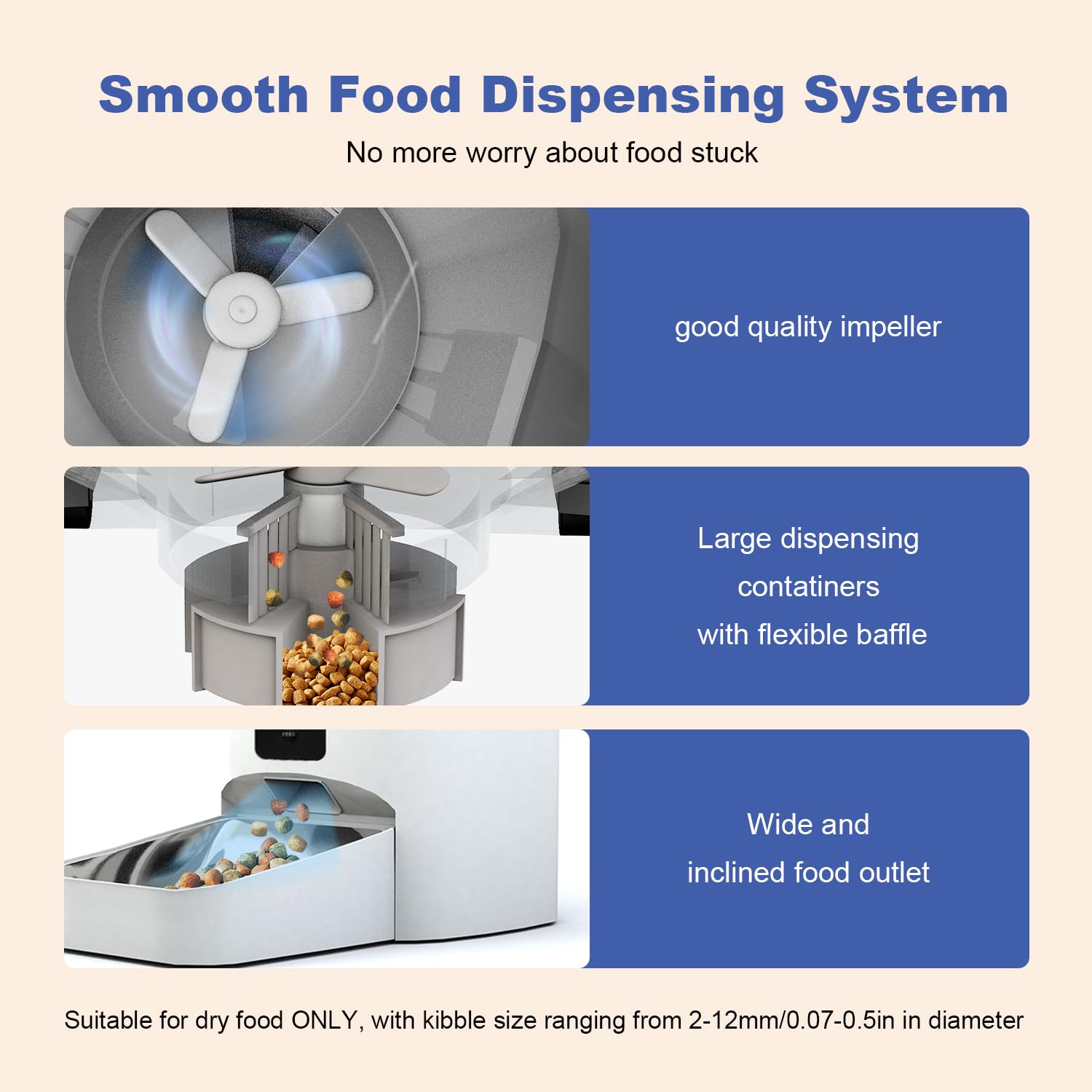 Andoll Home swinging feed mechanism ensures steady kibble flow.