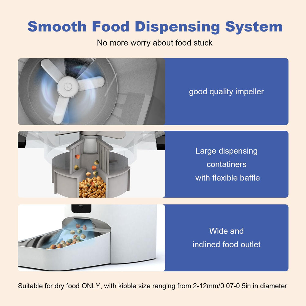 Andoll Home swinging feed mechanism ensures steady kibble flow.