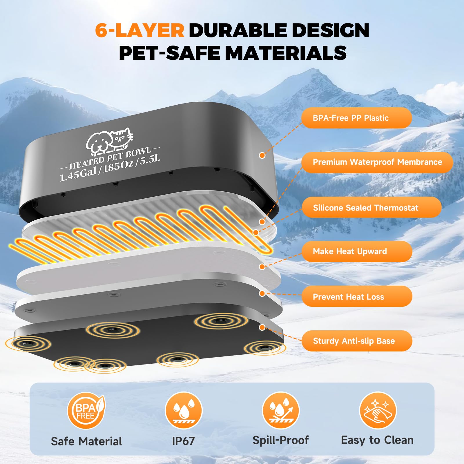 Angelspet IP67 BPA-free plastic demonstrates rugged outdoor durability