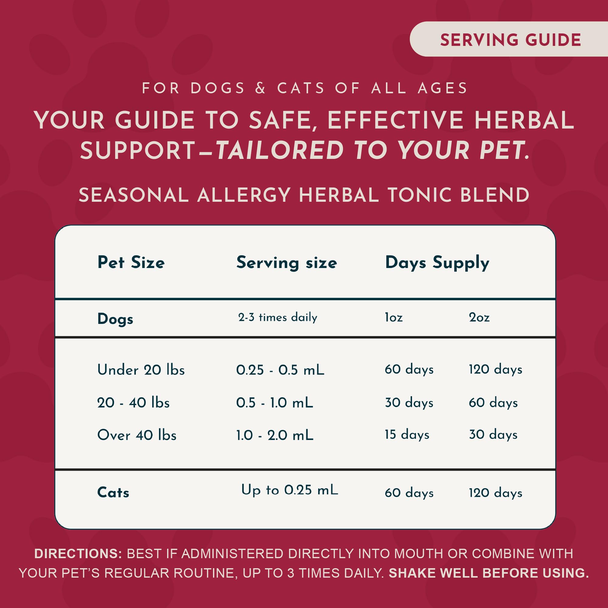Animal Essentials dog and cat use scene demonstrates easy dosing in daily routine.