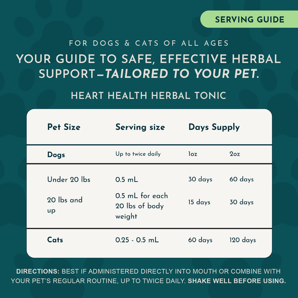 Animal Essentials Heart Health ginkgo-biloba leaves signify circulation-support ingredients.