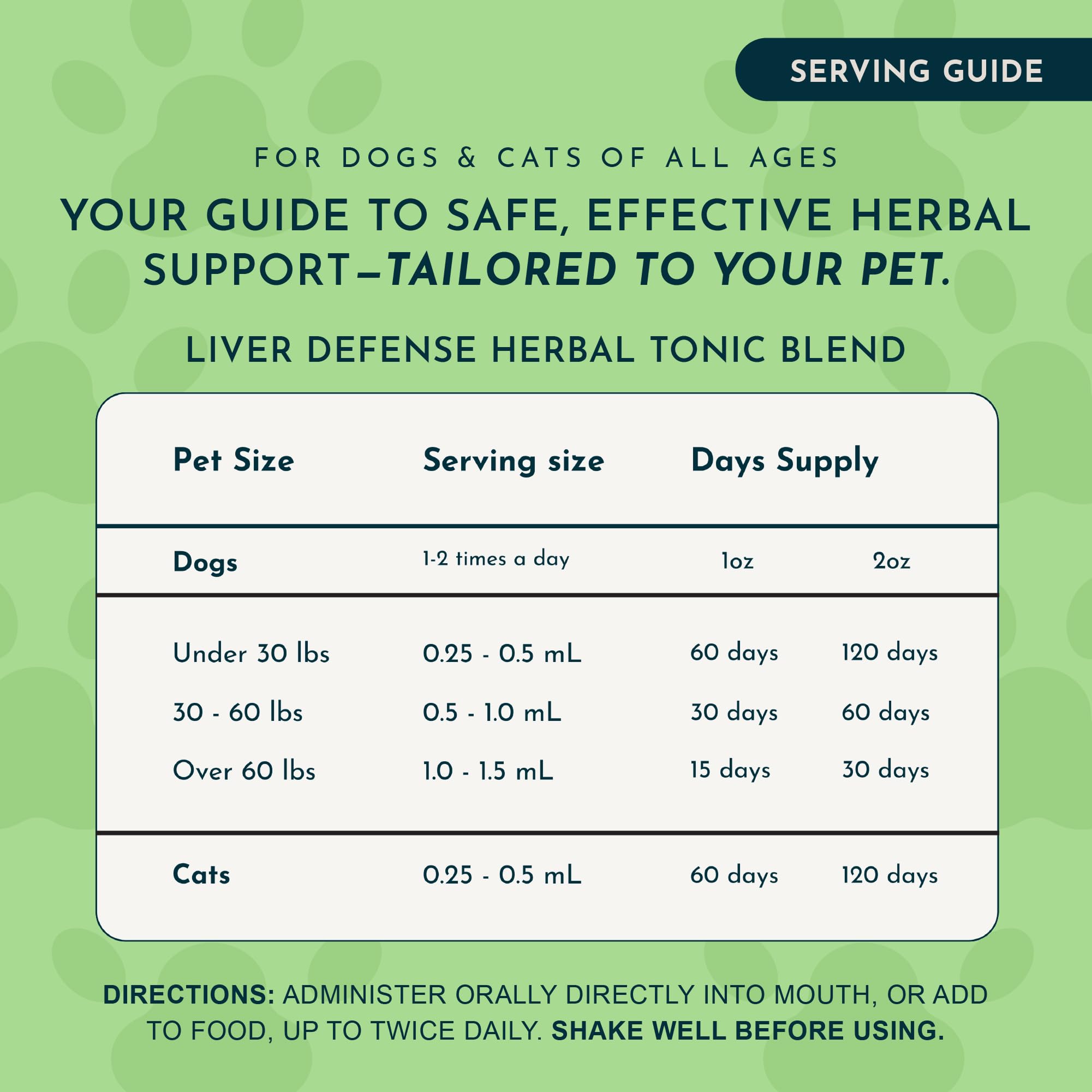 Milk thistle featured in Animal Essentials Liver Defense for liver support