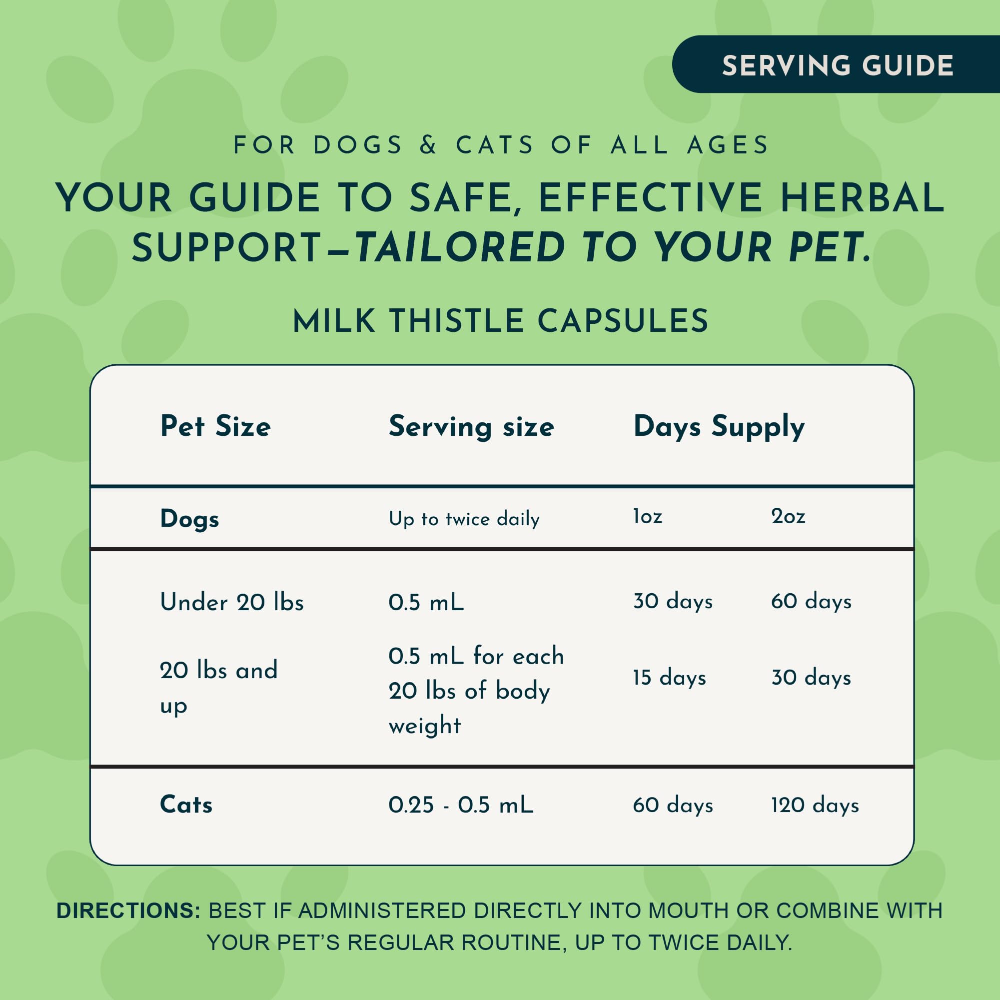Animal Essentials Milk Thistle silymarin ingredient shot draws attention to key compound.
