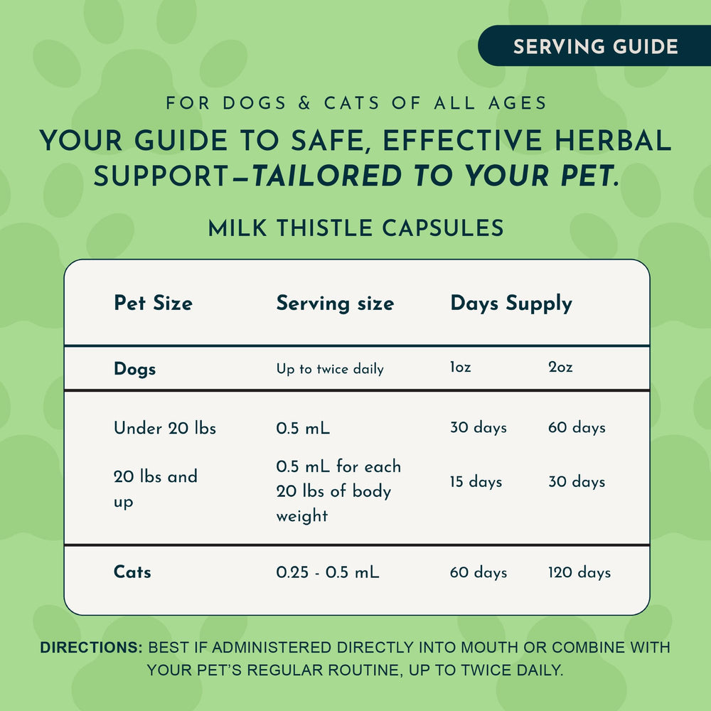 Animal Essentials Milk Thistle silymarin ingredient shot draws attention to key compound.