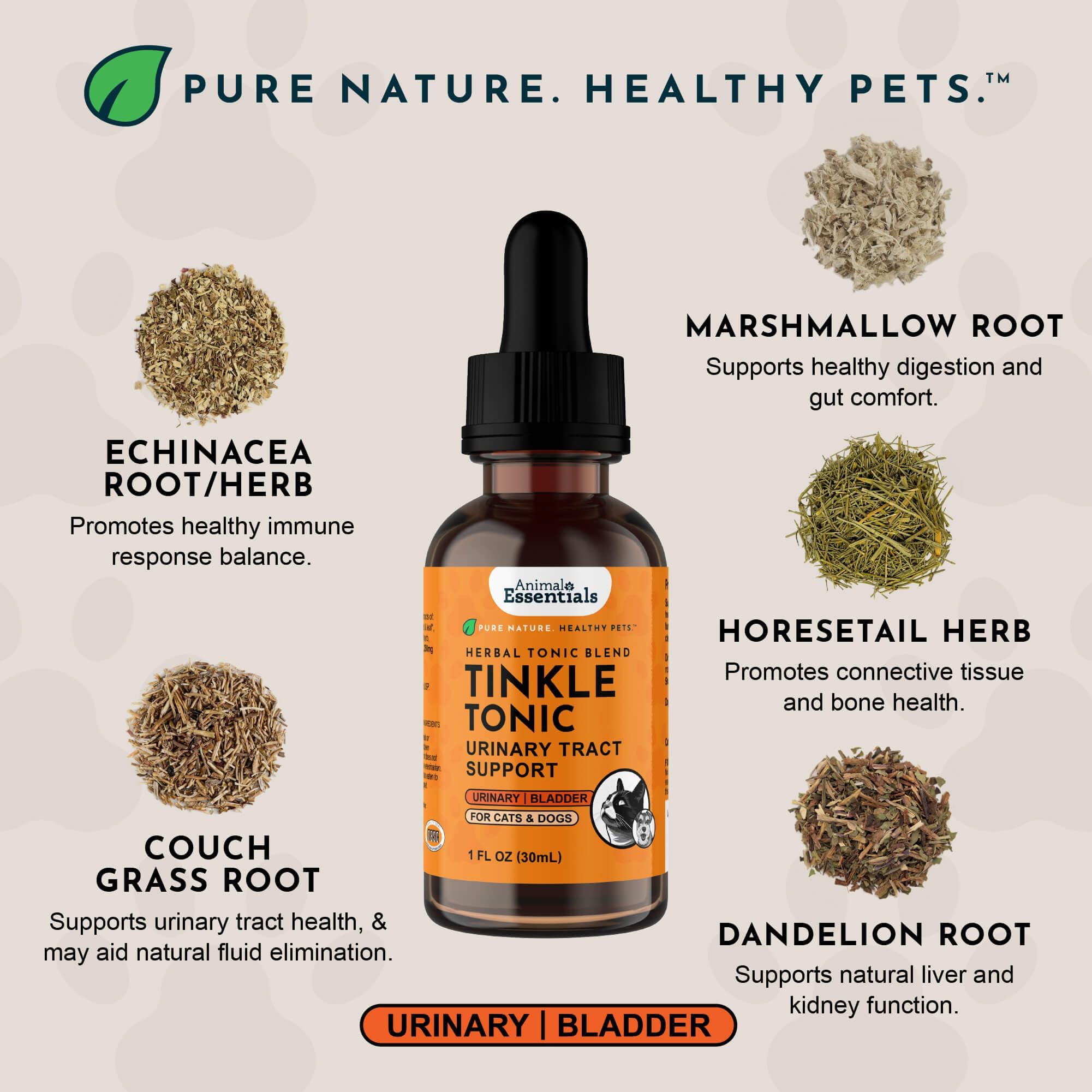 Animal Essentials Tinkle Tonic ingredient blend features marshmallow root and horsetail for urinary wellness