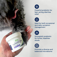 Cat and dog product scene with AnimalBiome S boulardii + FOS for daily use.