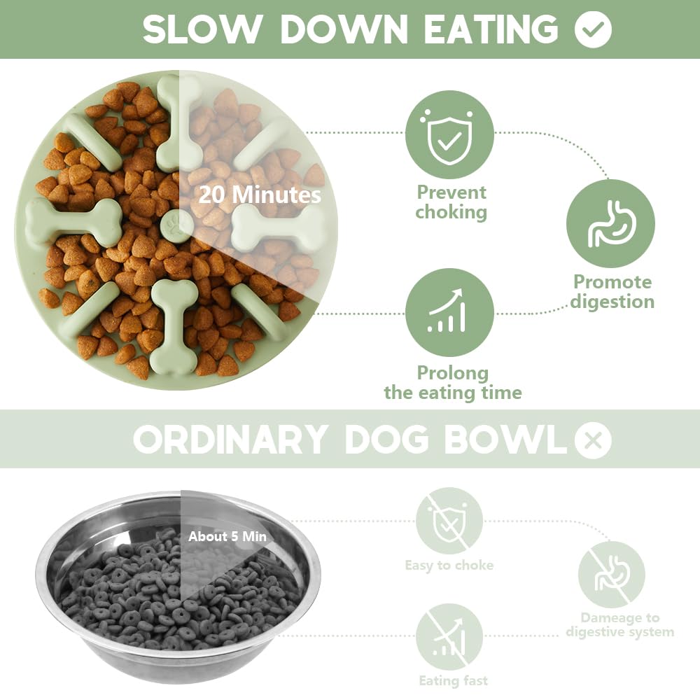 Animire puzzle maze pattern insert promotes slower eating for dogs.
