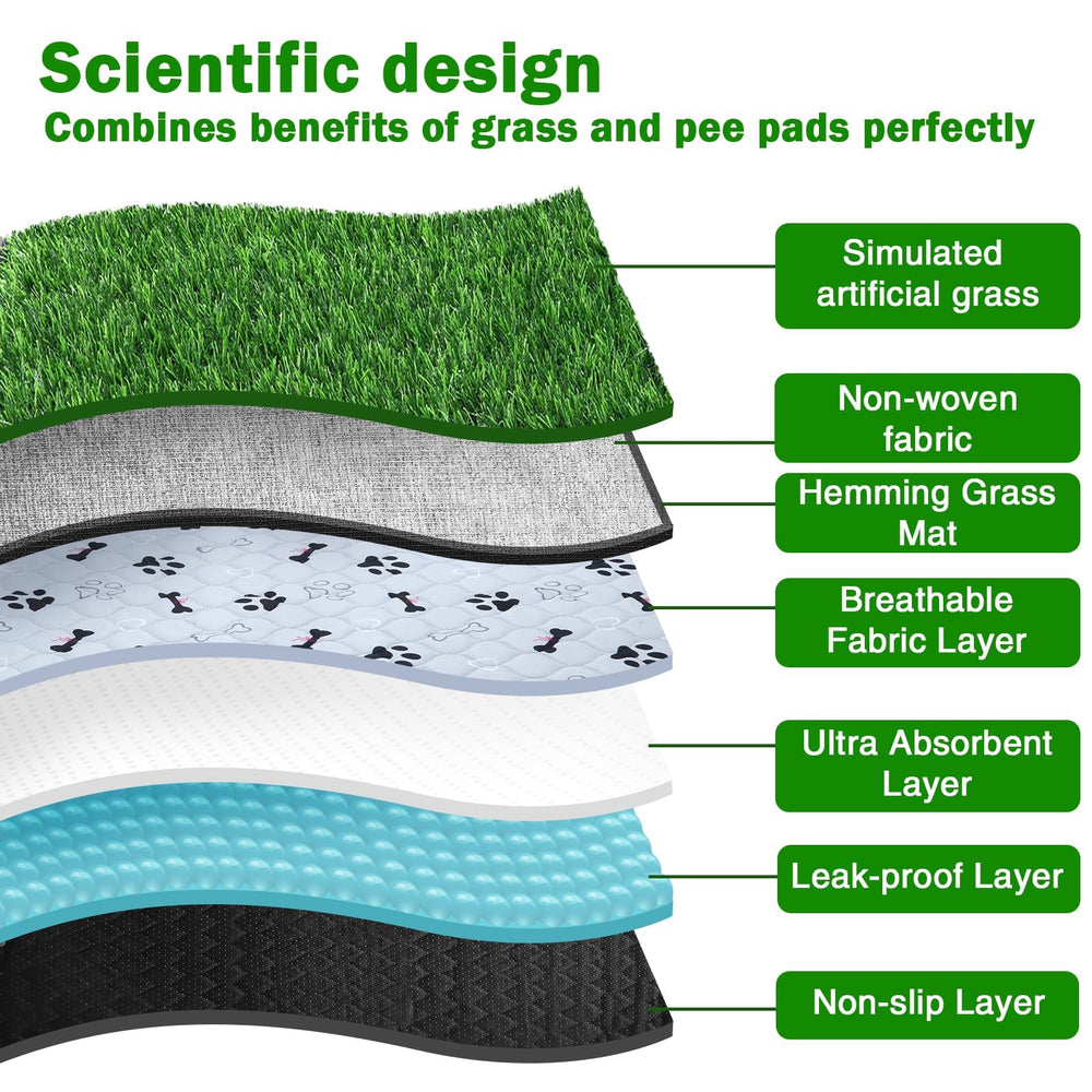 Annexfun dog potty grass mat indoor-outdoor setup with non-slip bottom.