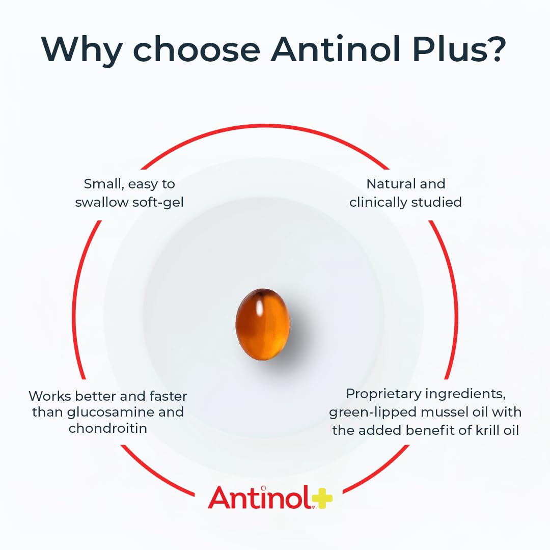 Antinol Plus soft gels close-up for easy daily dosing.