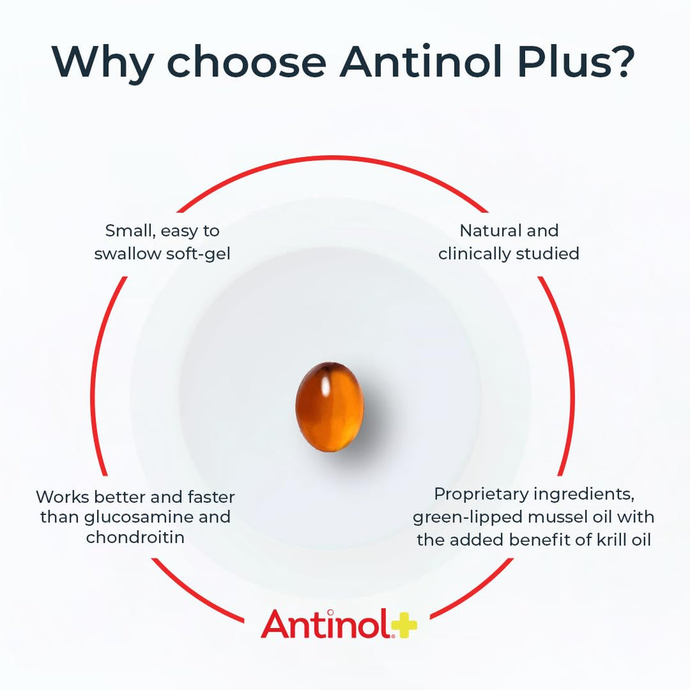 Antinol Plus soft gels close-up for easy daily dosing.