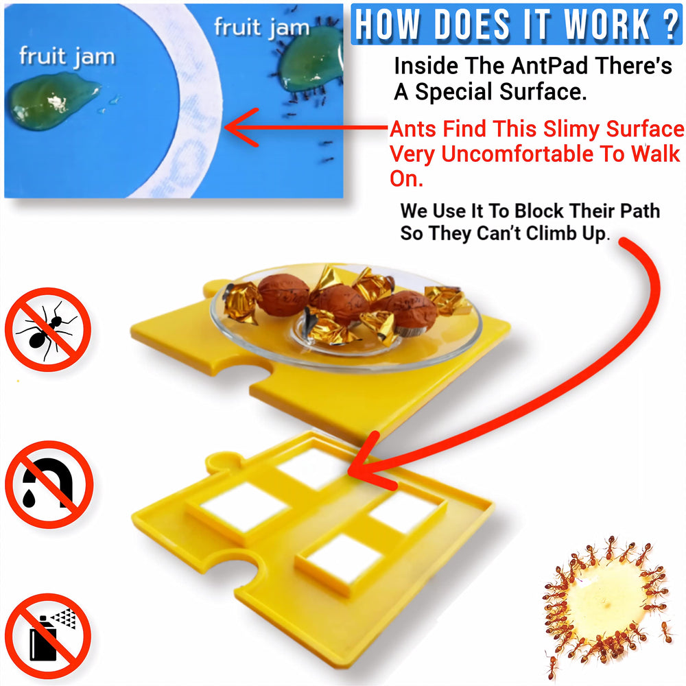 AntPad expanding jig-saw design enables easy area extension.