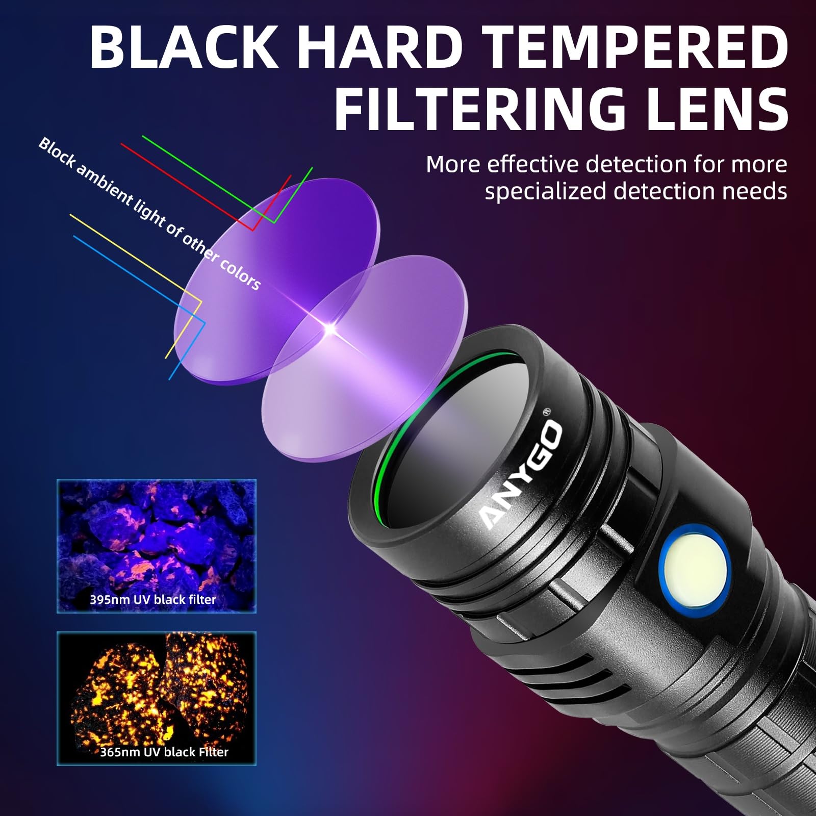 ANYGO USB-C rechargeable UV flashlight with XHP50 power