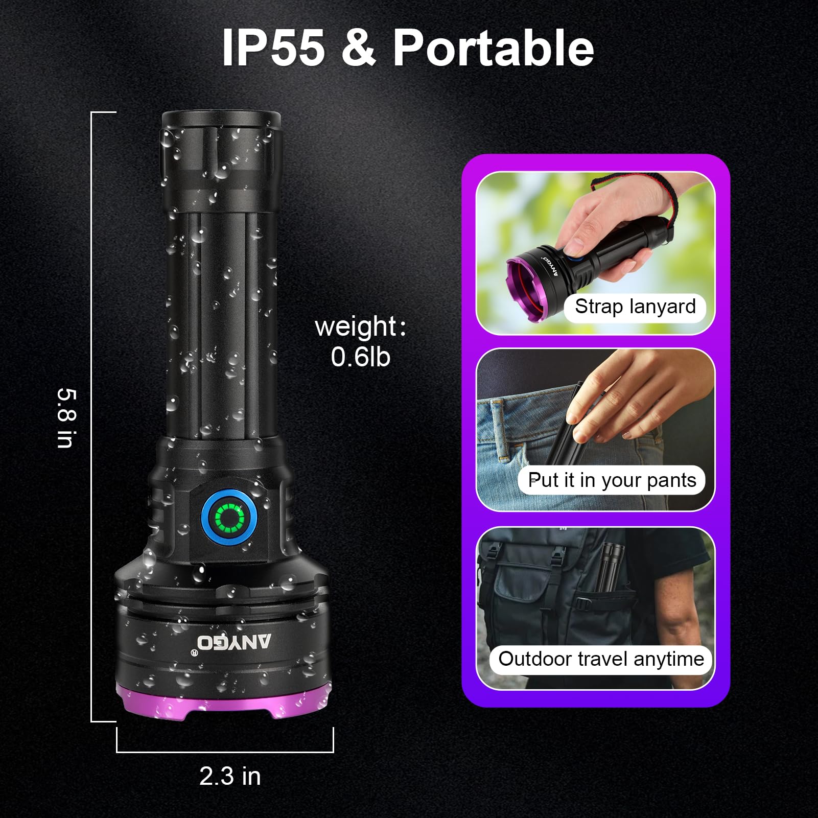 ANYGO UV flashlight used for pet stain detection on carpets and textiles