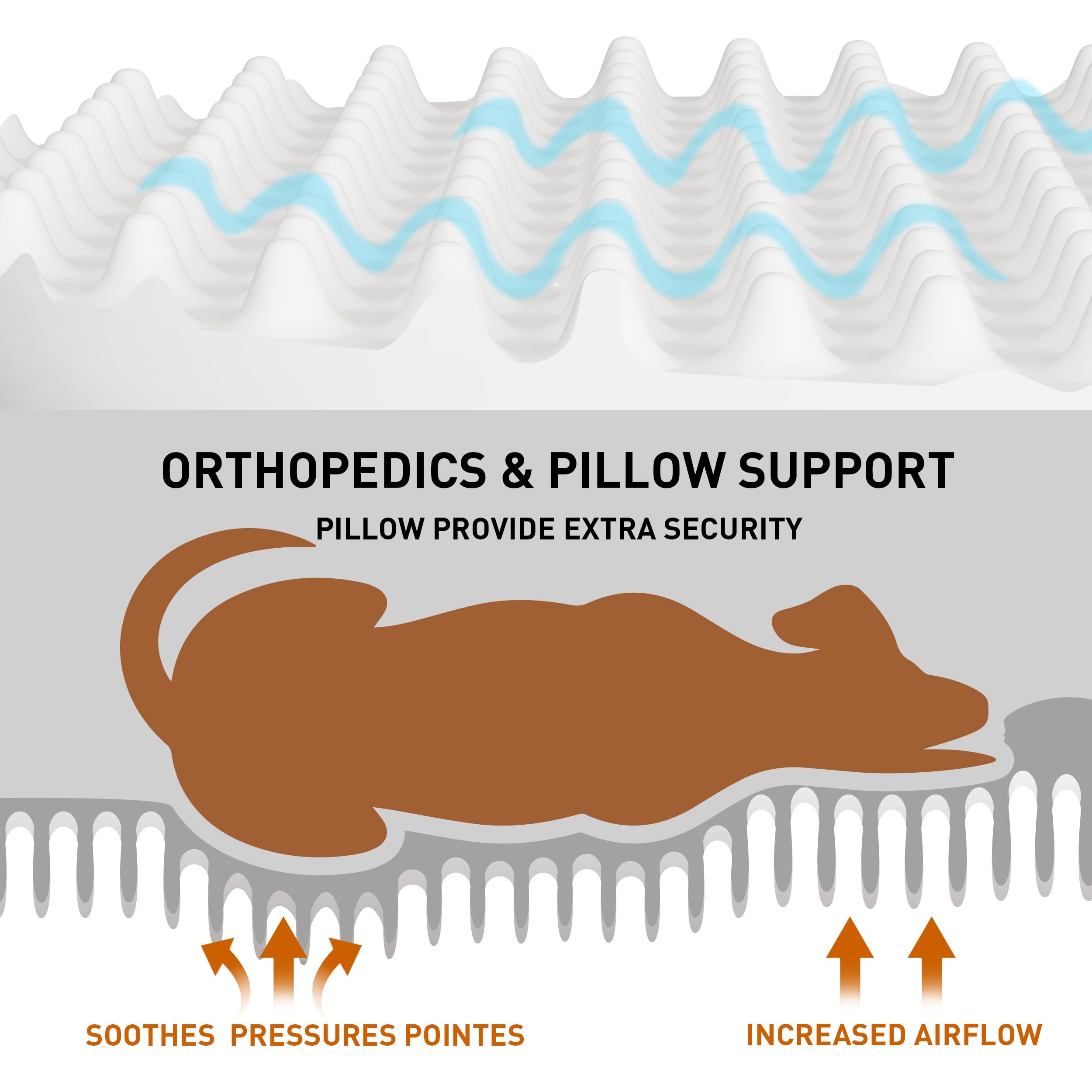Anywish human dog bed machine-washable cover makes cleanup quick after cozy lounging.