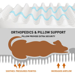 Anywish human dog bed machine-washable cover makes cleanup quick after cozy lounging.