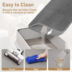 Anywish litter mat anti-slip back keeps secure on floors.
