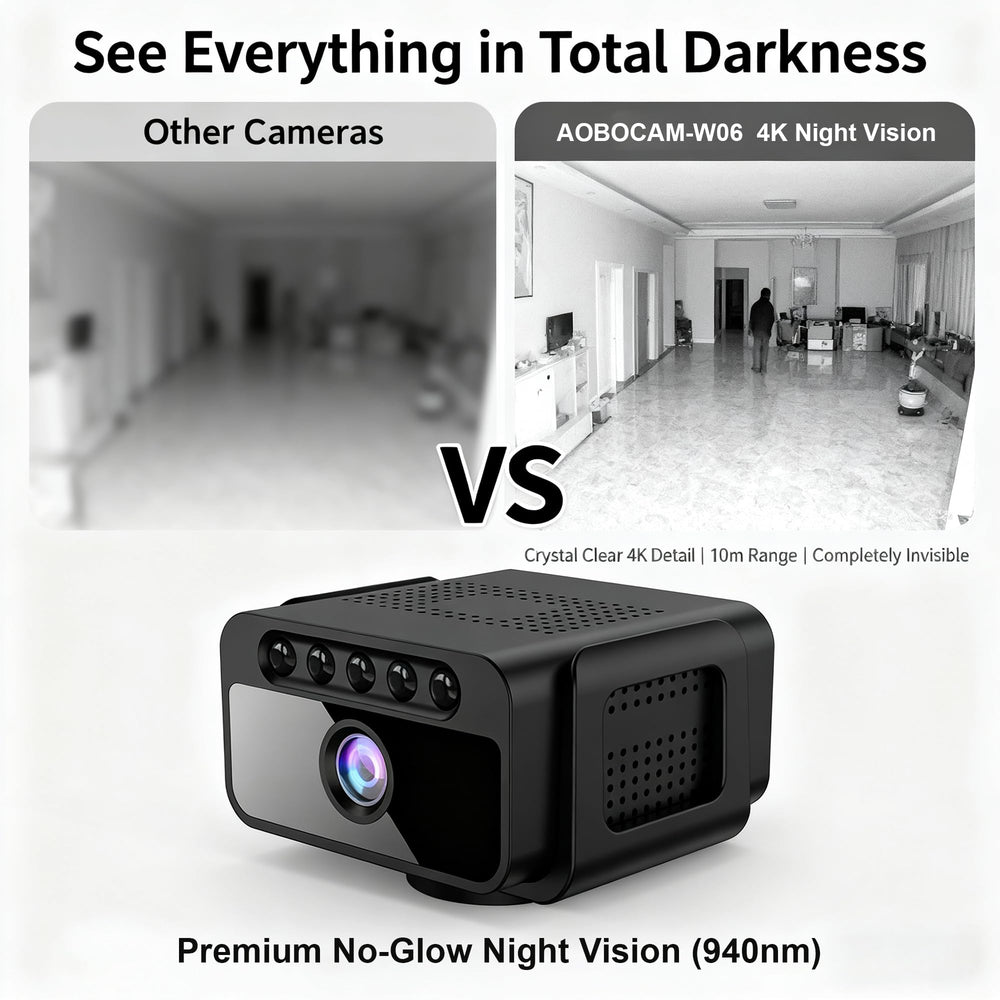 AOBOCAM AI detection flags humans, pets, and vehicles with accuracy.