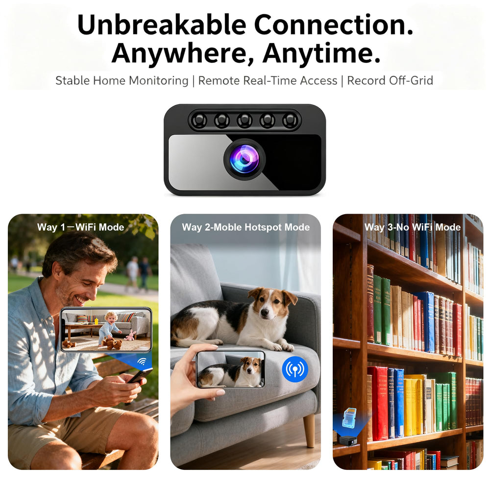 AOBOCAM local and cloud storage options safeguard footage with flexible backups.