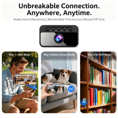 AOBOCAM local and cloud storage options safeguard footage with flexible backups.