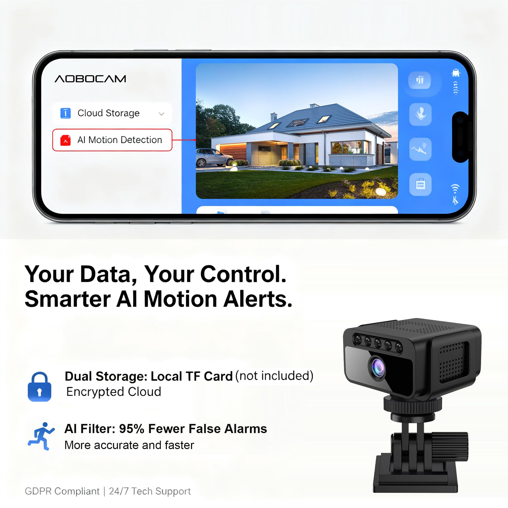 AOBOCAM supports WiFi, hotspot, and offline recording for flexible access.