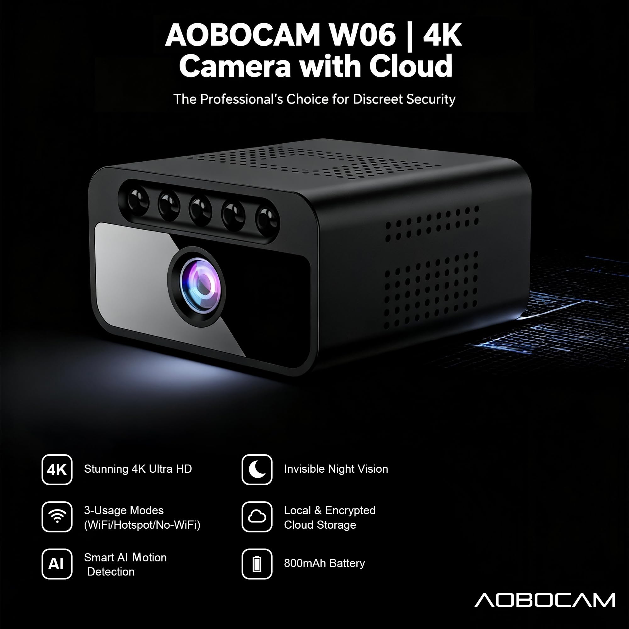 AOBOCAM night vision 940nm delivers covert surveillance after dark.
