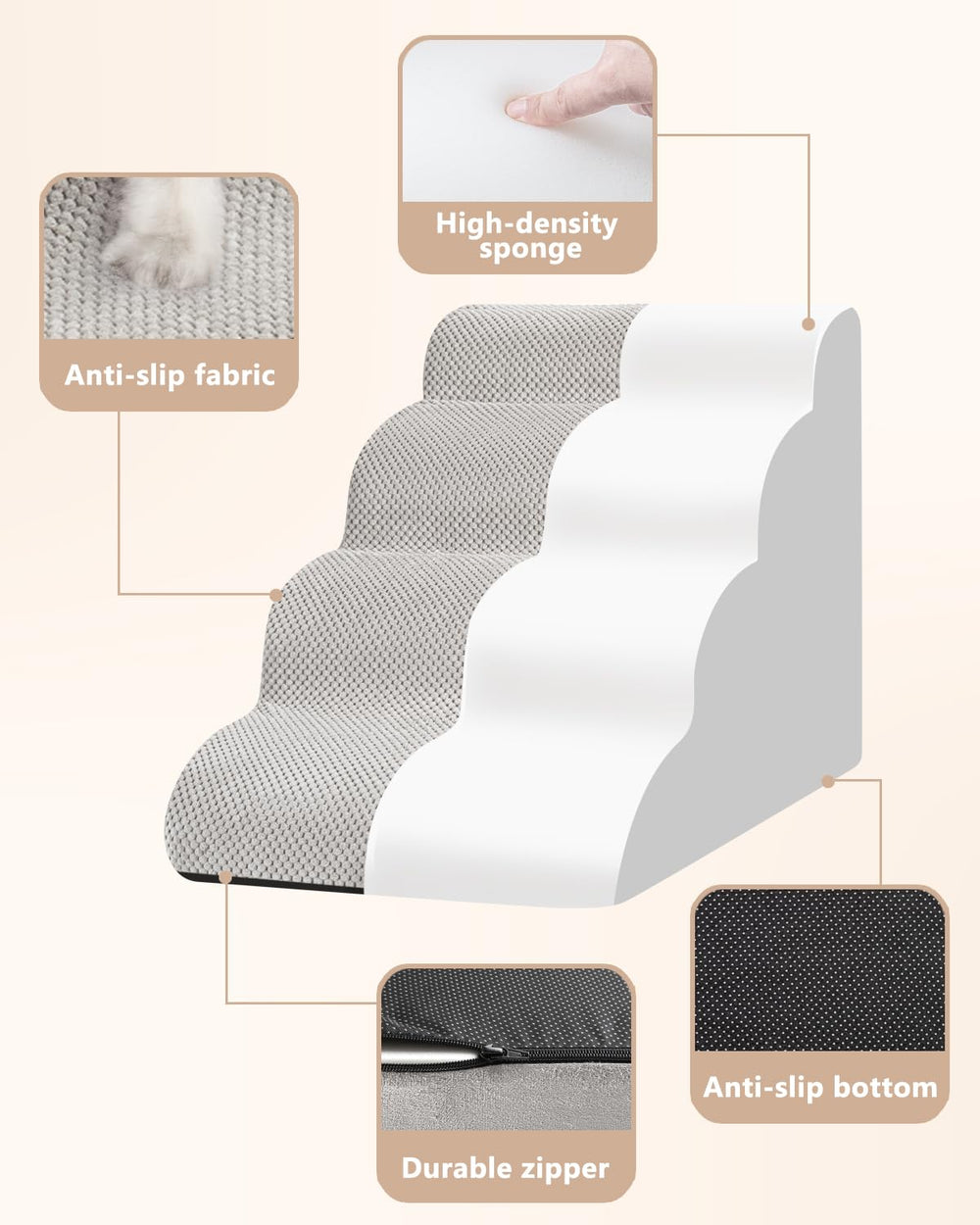 Aodisman dog stairs easy clean surface supports hygiene in busy homes