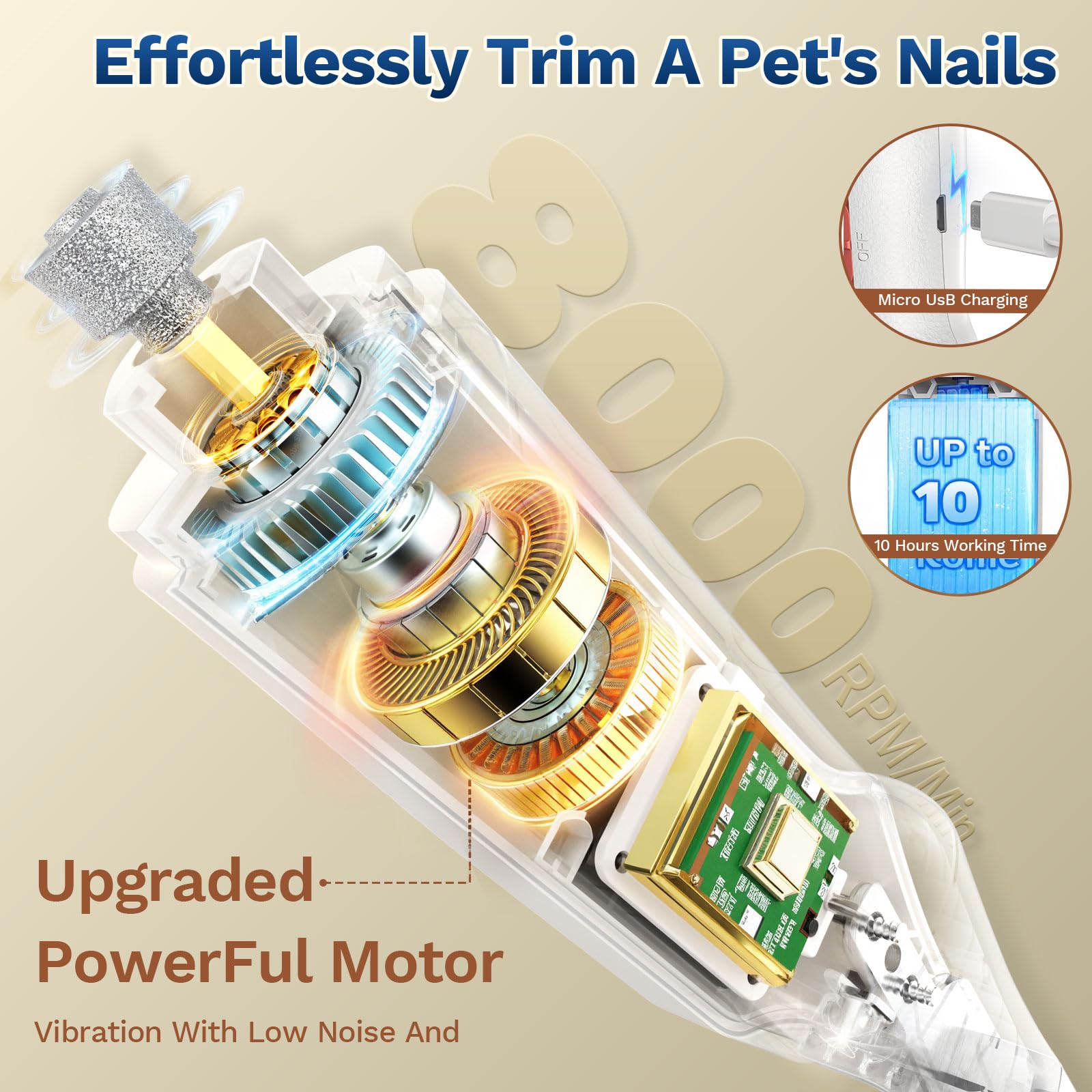 Aoioploa nail-trim in action for large, medium, and small pets