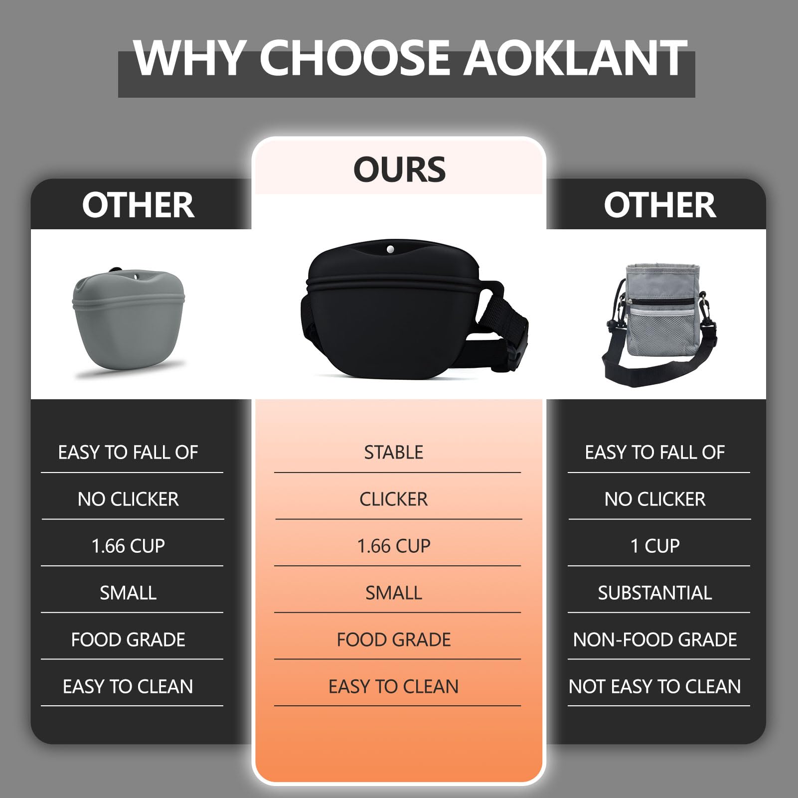 AOKLANT snack pack with waist belt extended shows adjustable fit for walks.