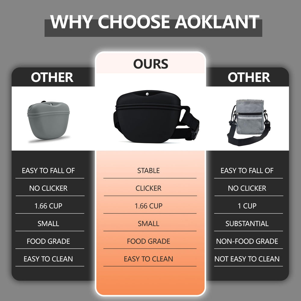 AOKLANT snack pack with waist belt extended shows adjustable fit for walks.
