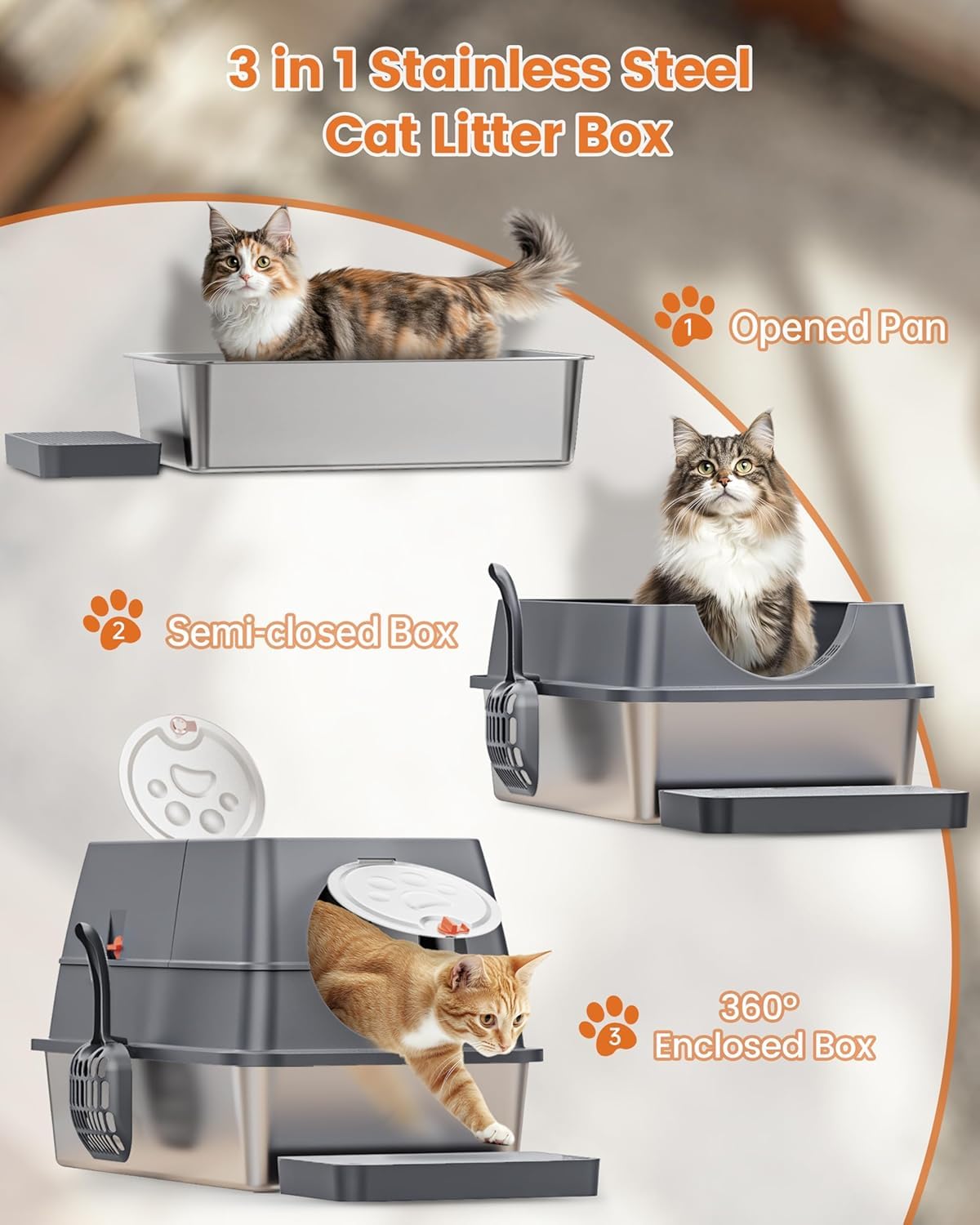 Aoktech high-side litter box; 16 inch depth helps prevent leaks