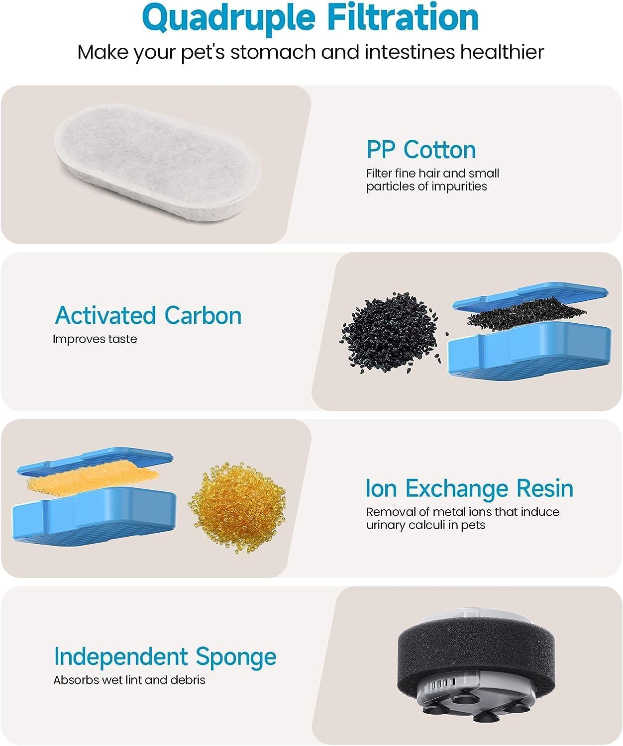 AONBOY stainless steel body offers a sleek, easy-clean surface.